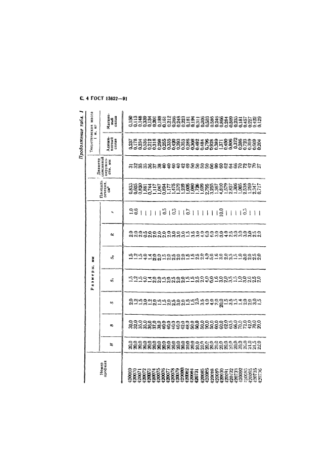  13622-91