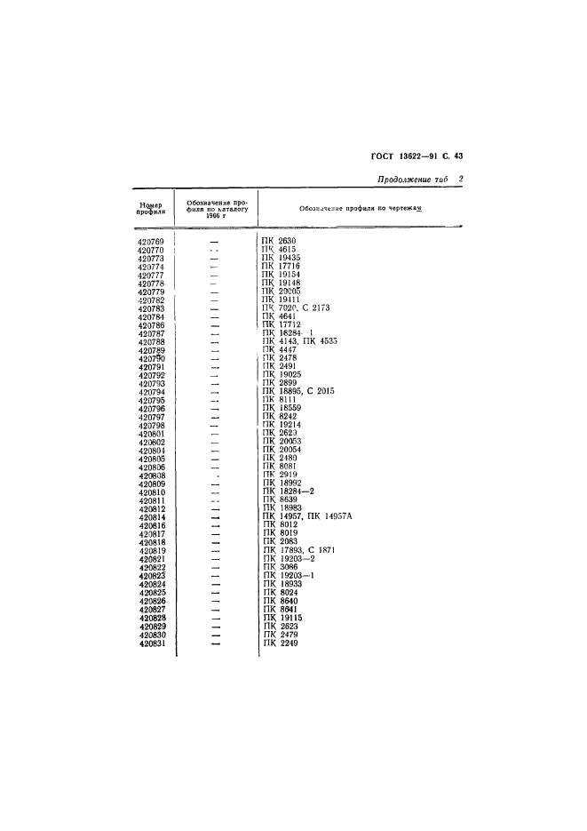  13622-91