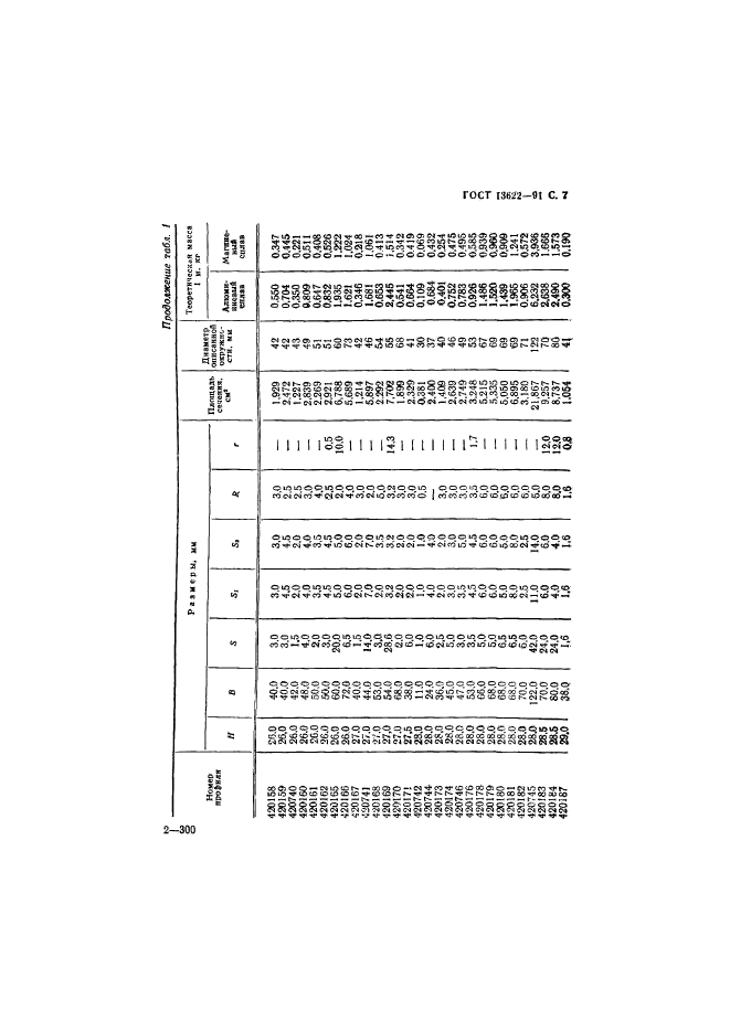  13622-91