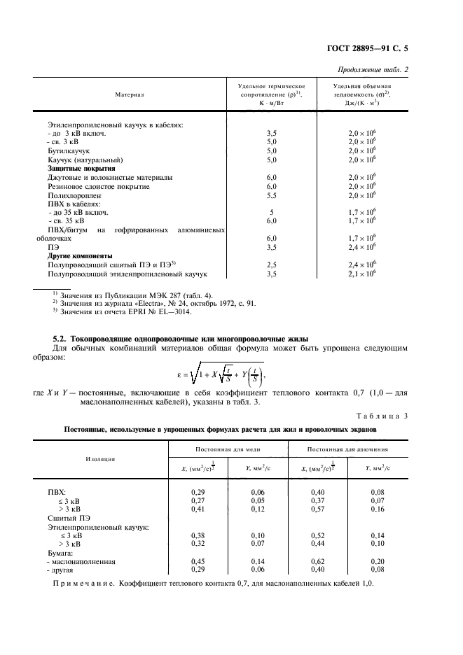  28895-91