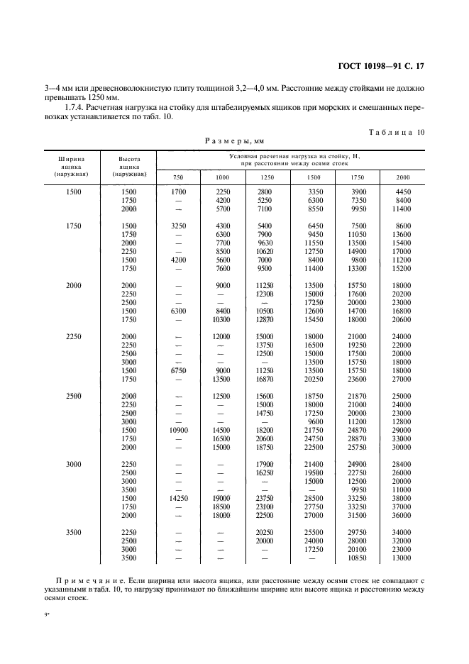  10198-91