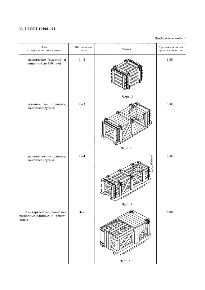  10198-91