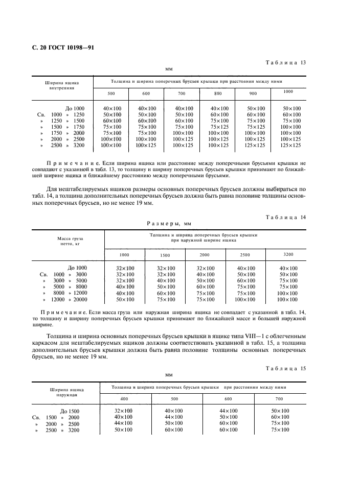  10198-91