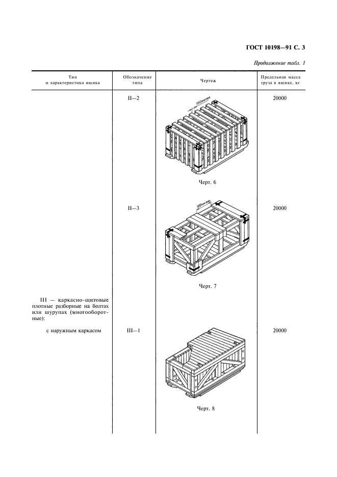  10198-91