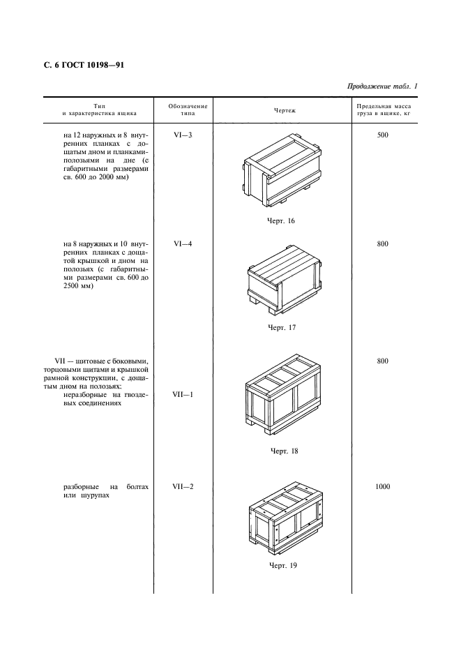  10198-91