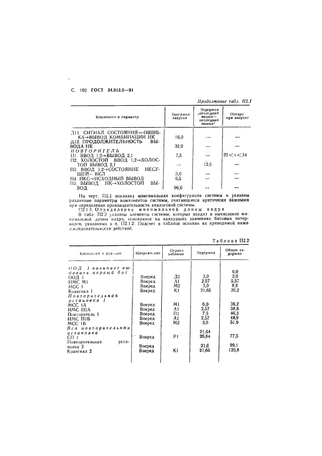  34.913.3-91