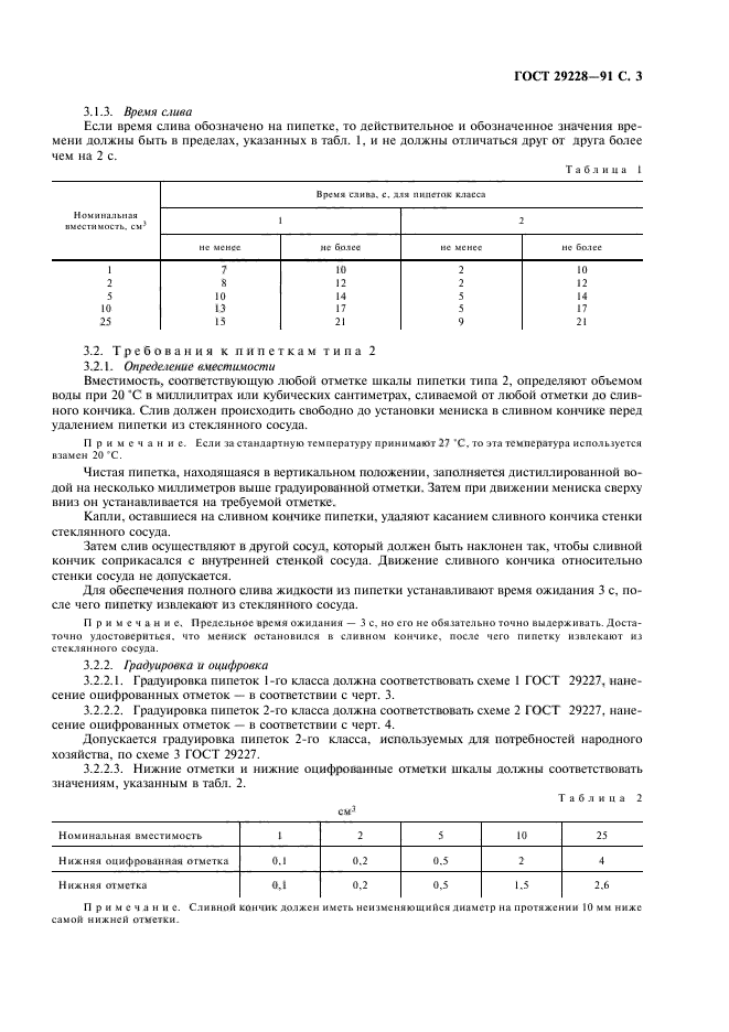  29228-91