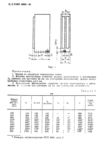  24381-91