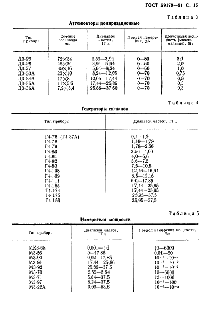  29179-91