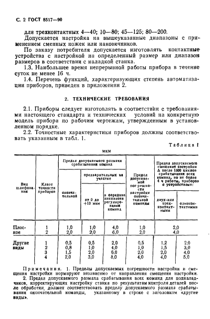  8517-90