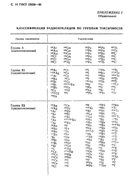  25926-90