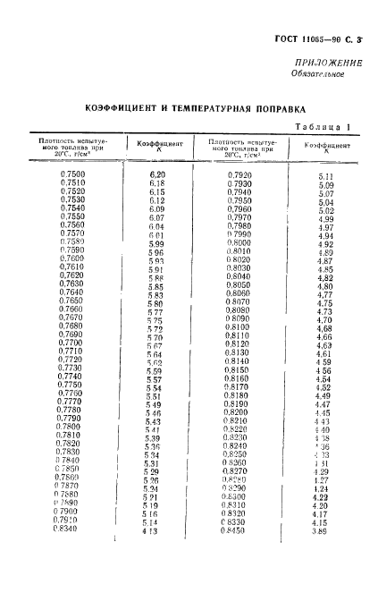  11065-90