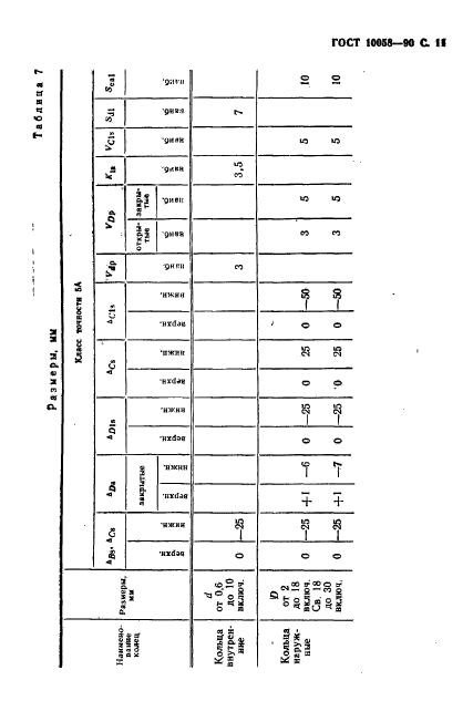  10058-90