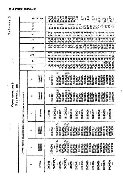  10058-90