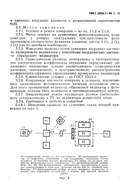  25024.7-90