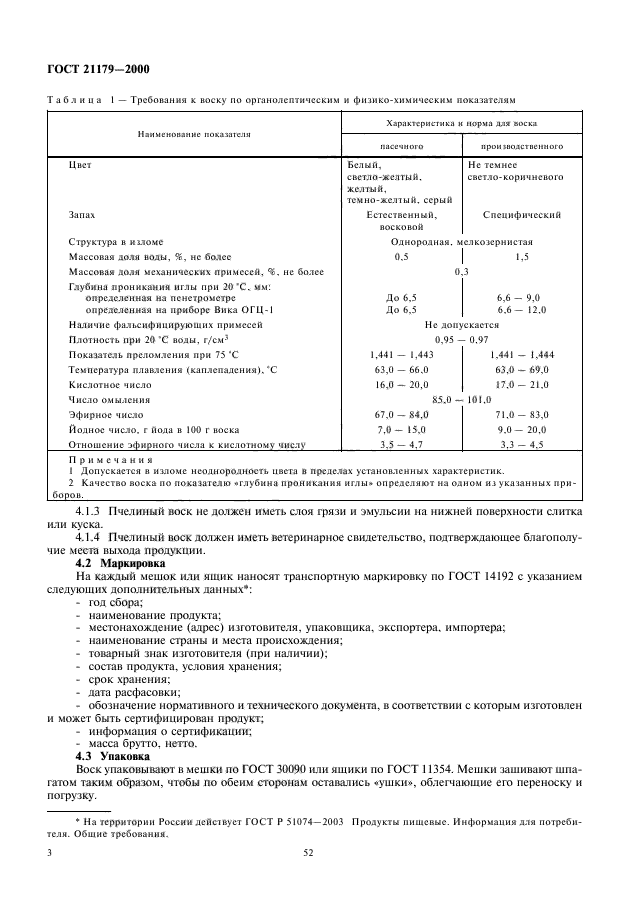  21179-2000