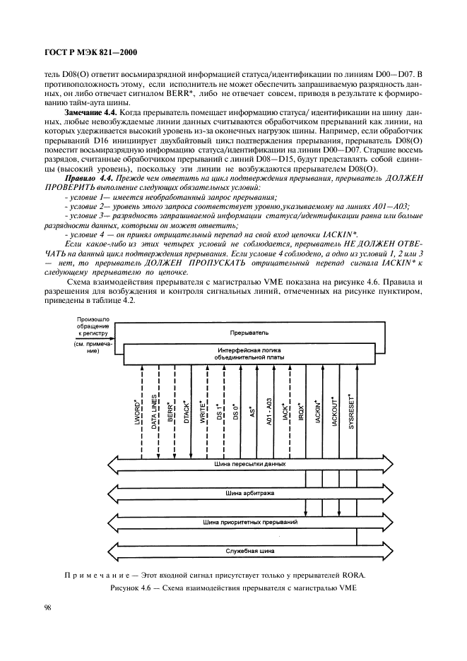    821-2000