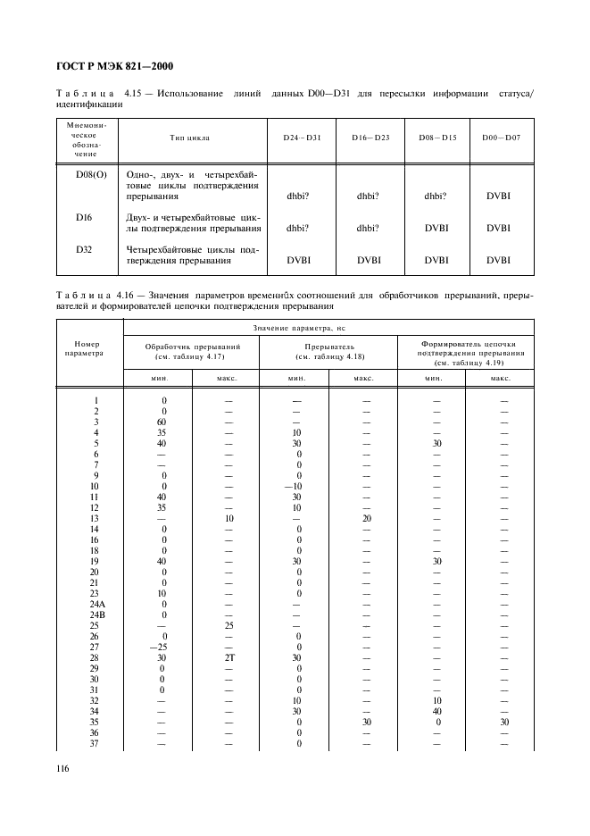    821-2000