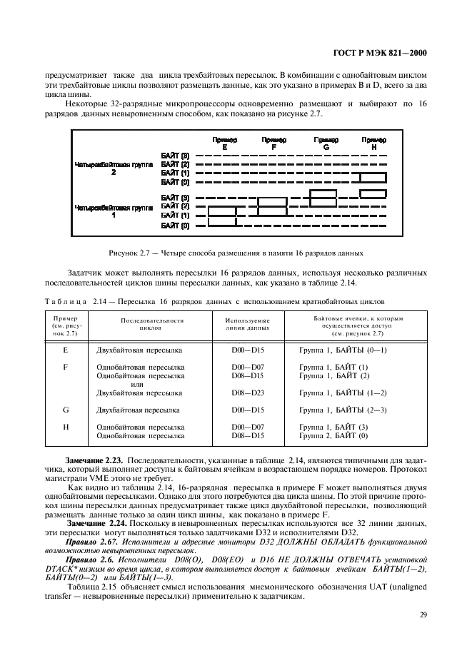    821-2000