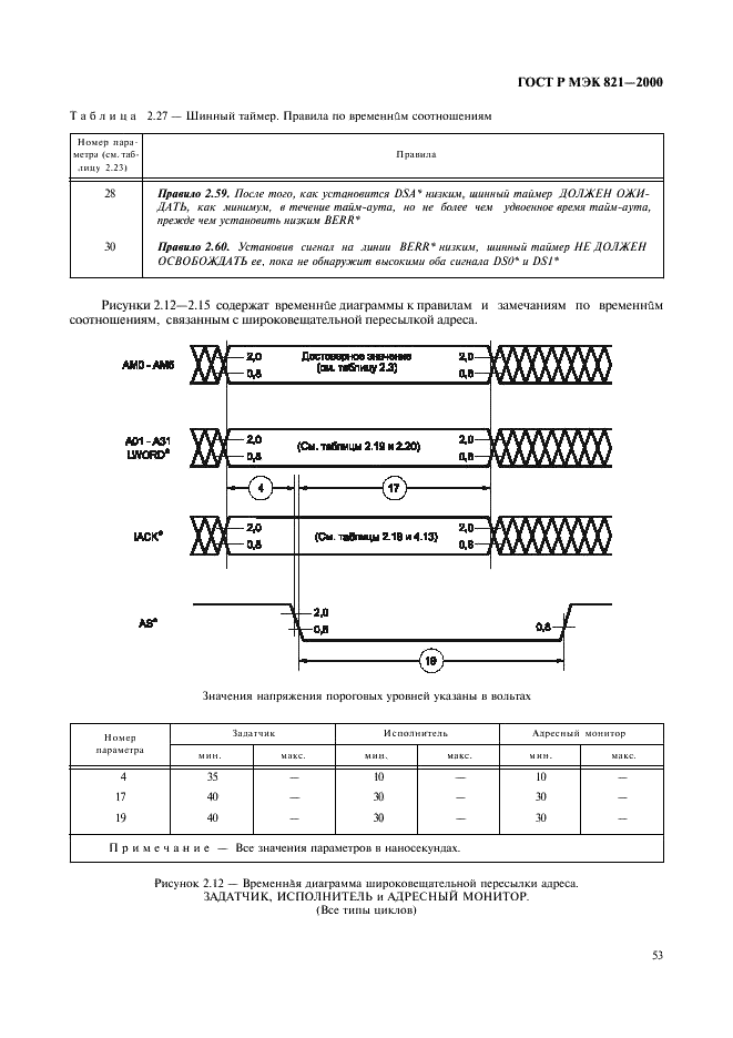    821-2000