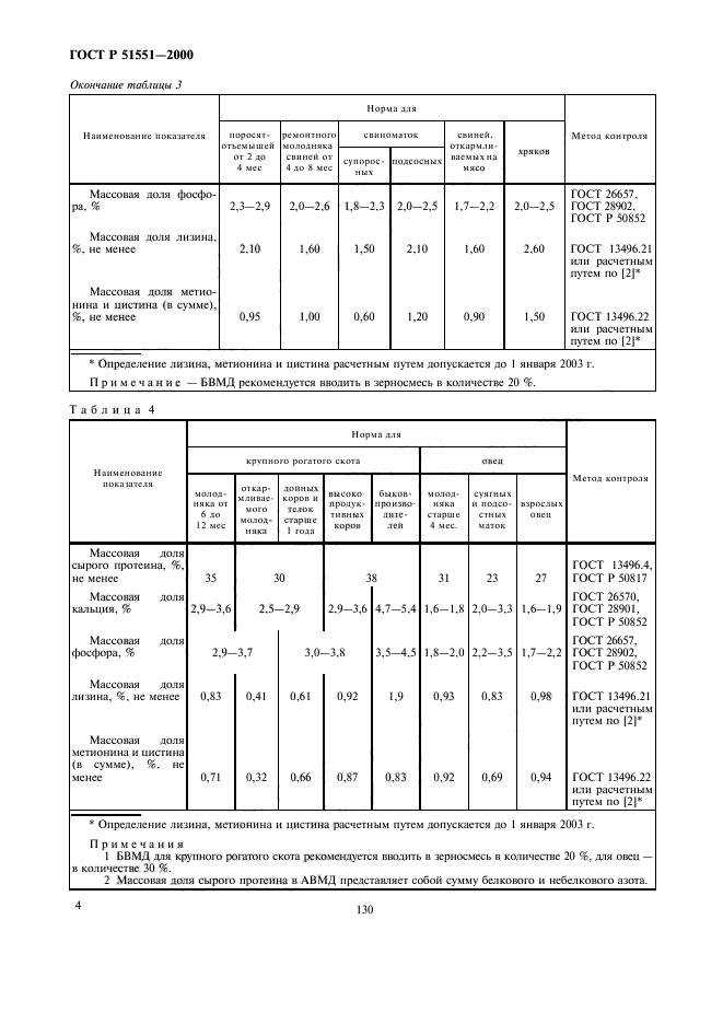   51551-2000