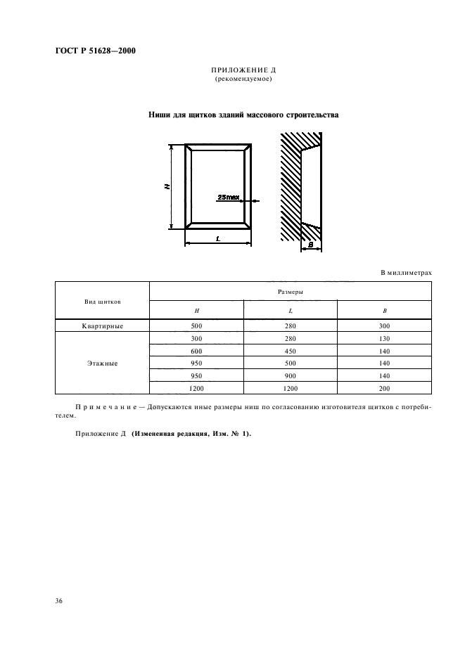   51628-2000