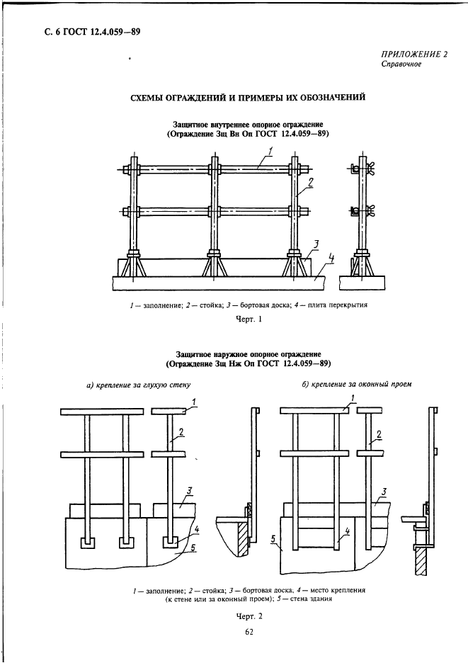  12.4.059-89