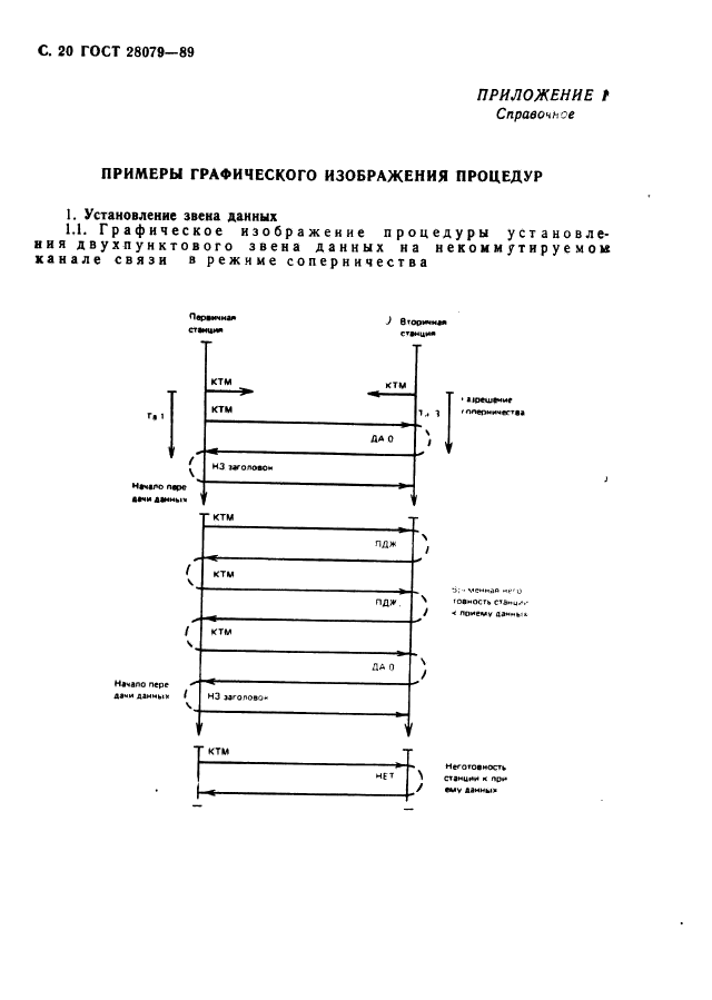  28079-89