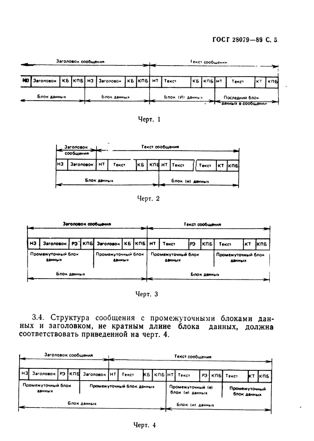  28079-89