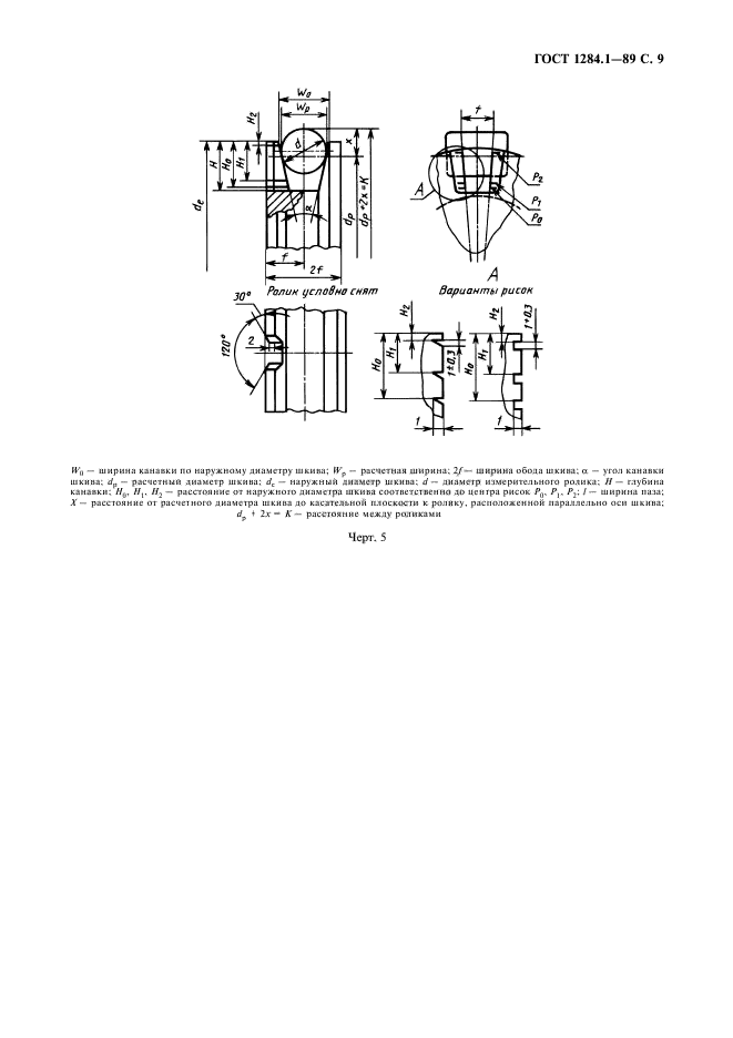  1284.1-89