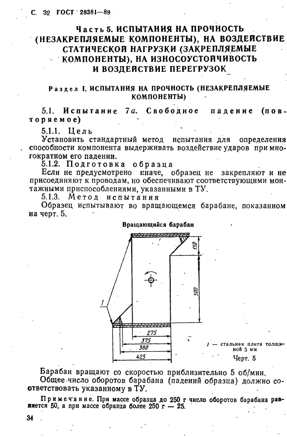  28381-89