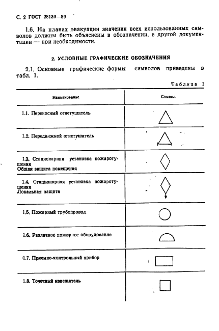  28130-89