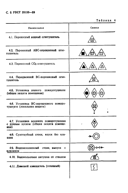  28130-89