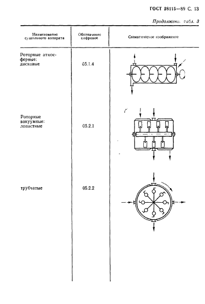  28115-89