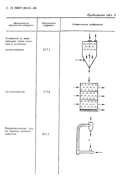  28115-89