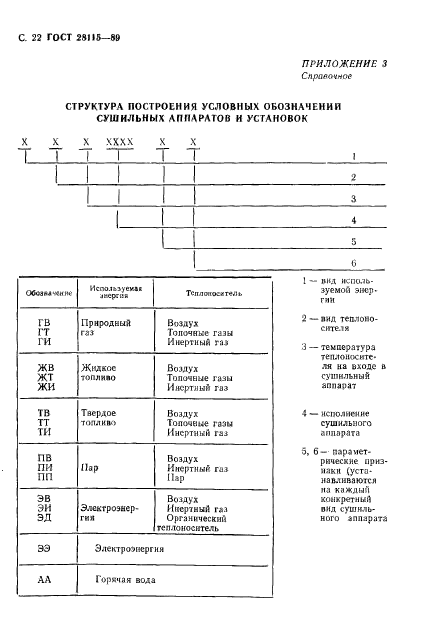  28115-89