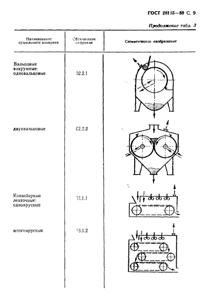  28115-89