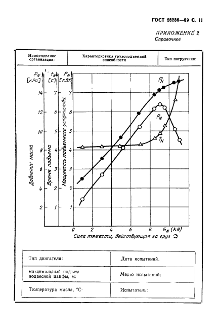  28286-89