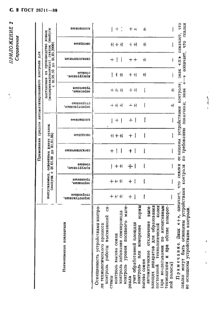  26711-89