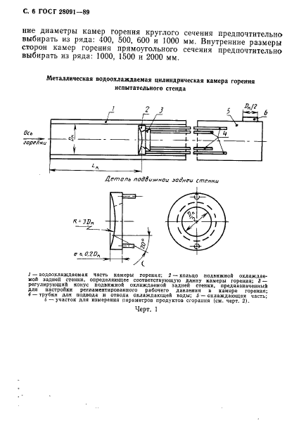  28091-89