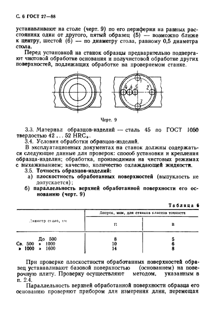  27-88