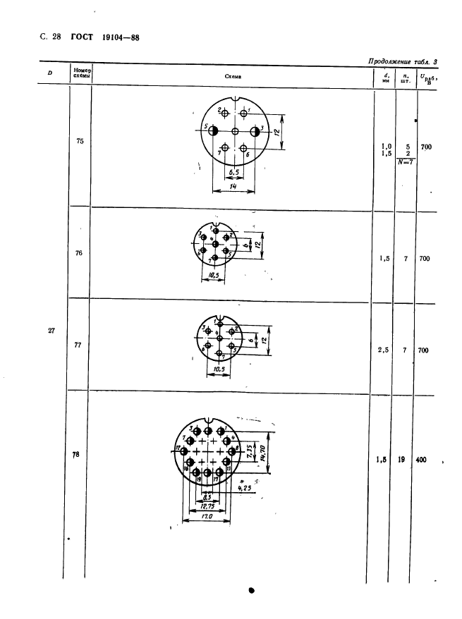  19104-88