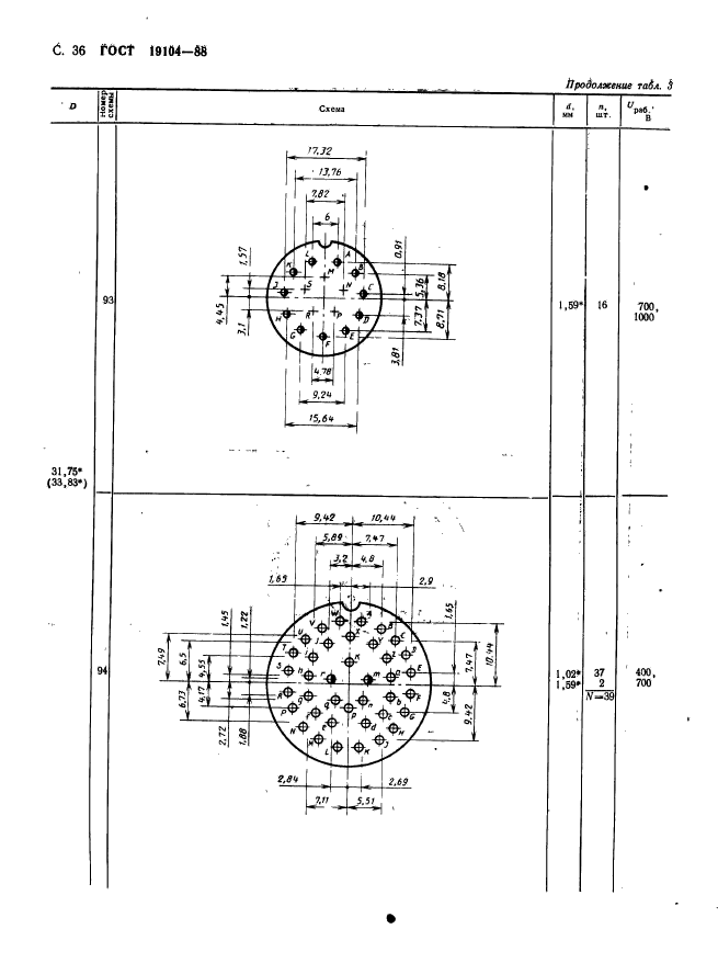  19104-88