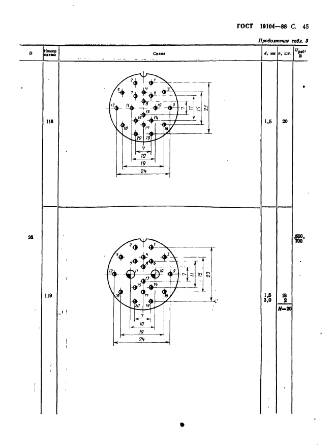  19104-88