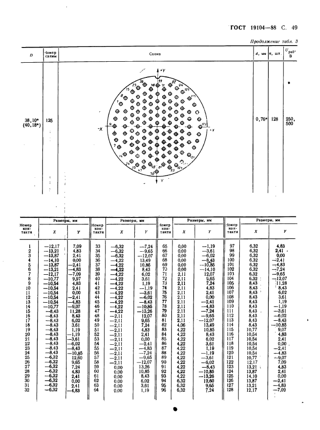  19104-88