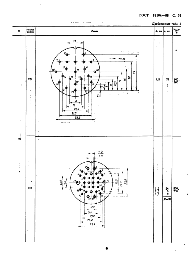  19104-88