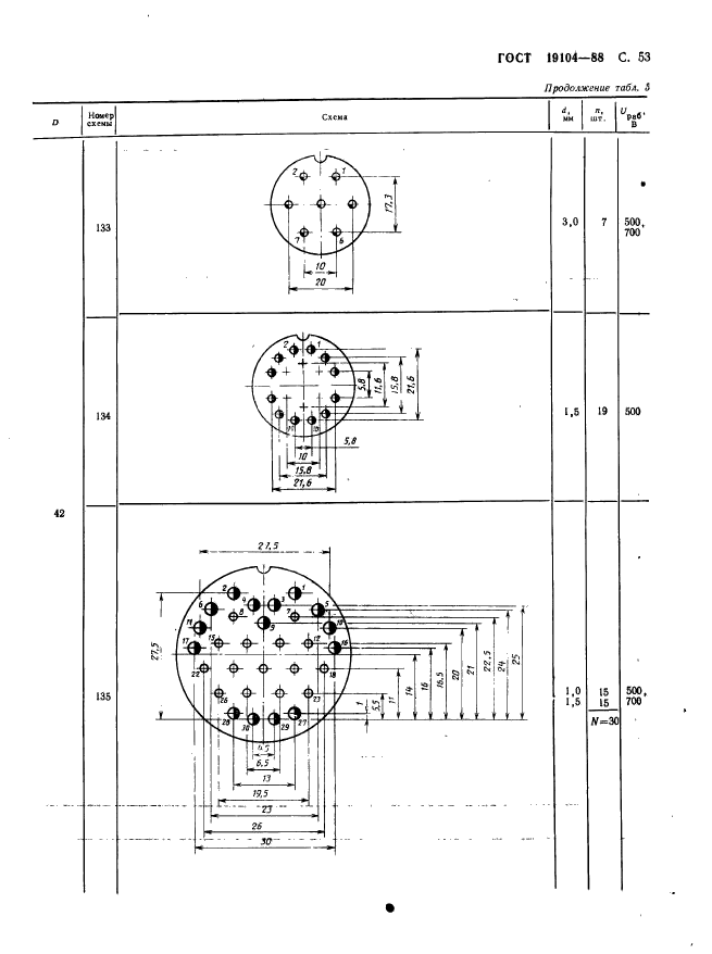  19104-88