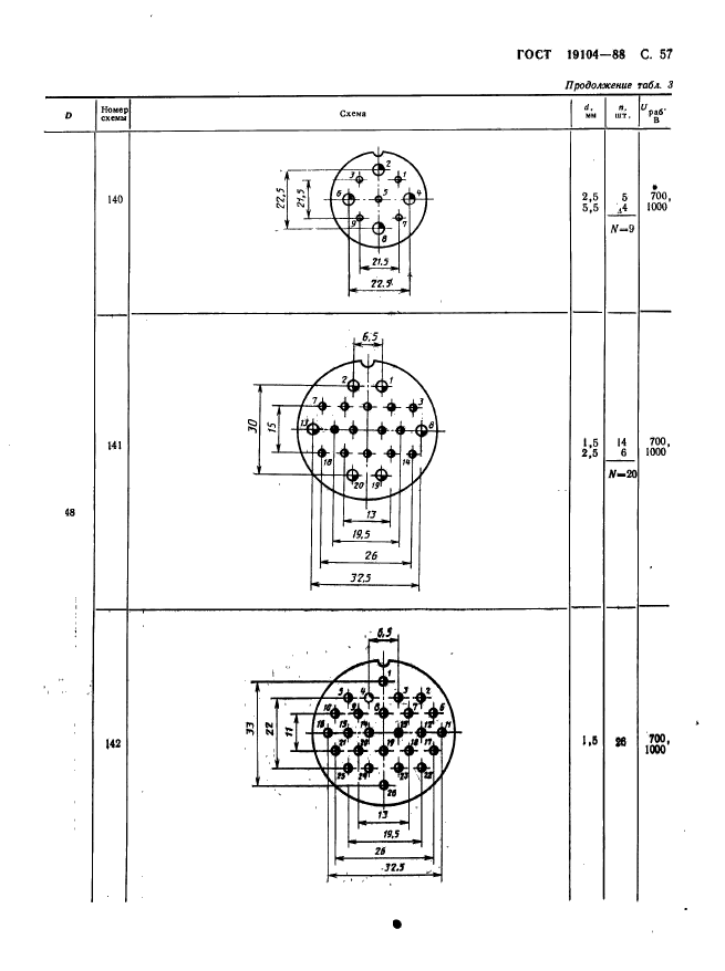  19104-88