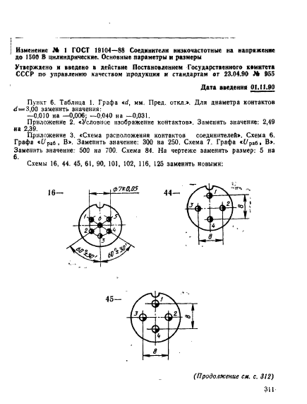  19104-88