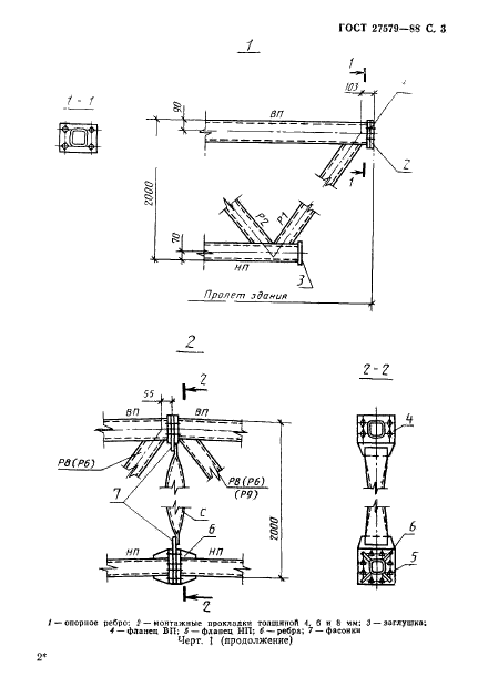  27579-88